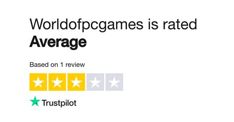 Read Customer Service Reviews of worldofpcgames.co .